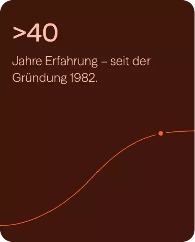 Mehr als 40 Jahre Erfahrung – seit der Gründung 1982.